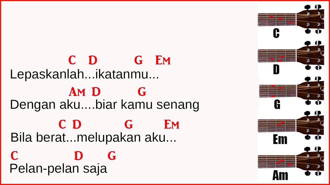 Detail Chord Gitar Terbang Kotak Nomer 53