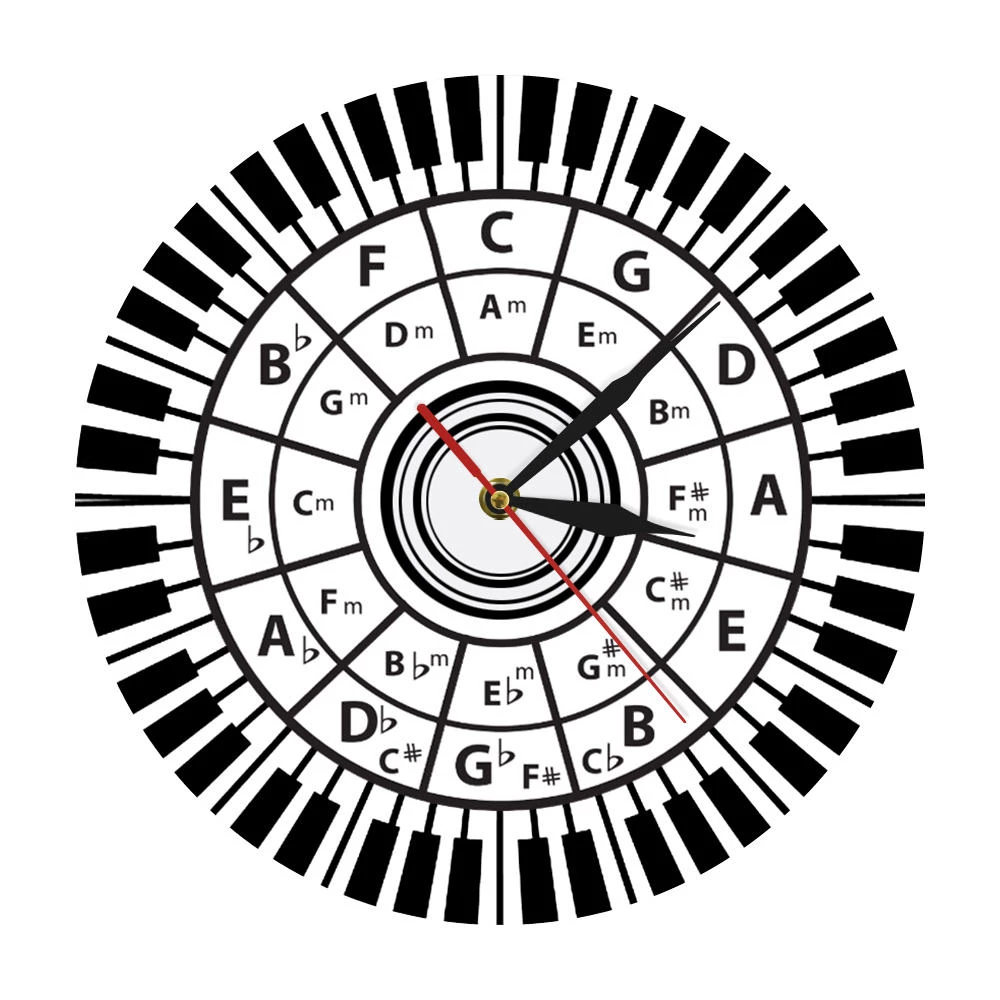 Detail Chord Jam Dinding Nomer 10