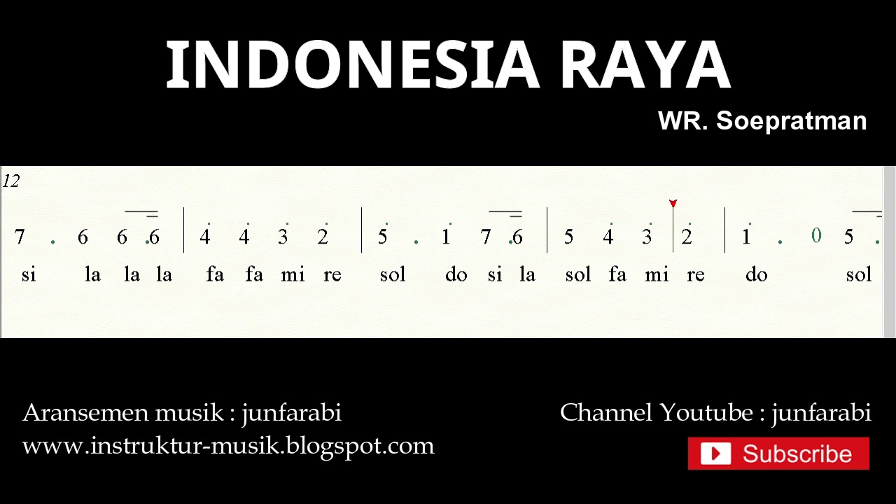 Detail Chord Keyboard Indonesia Raya Nomer 25