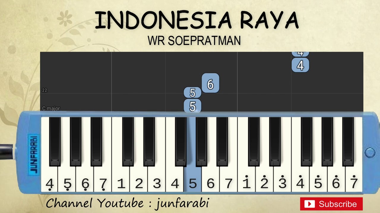 Detail Chord Keyboard Indonesia Raya Nomer 32