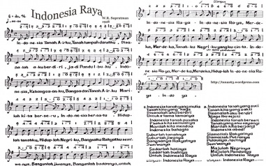 Detail Chord Keyboard Indonesia Raya Nomer 41