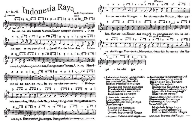 Detail Chord Keyboard Indonesia Raya Nomer 45