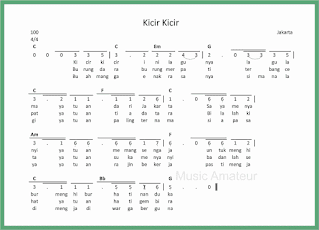 Detail Chord Ondel Ondel Nomer 27