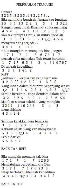 Detail Chord Perpisahan Rumah Bujang Nomer 37