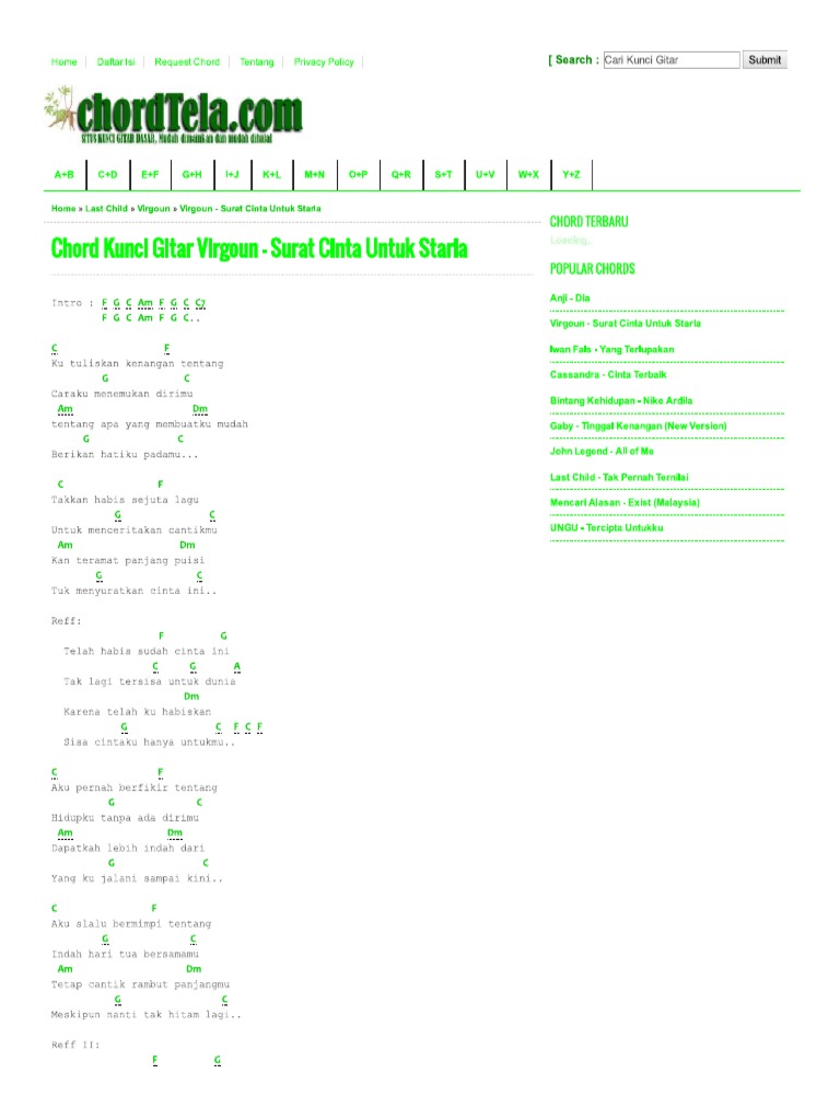 Detail Chord Starla Surat Cinta Nomer 7