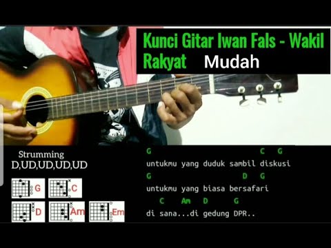 Detail Chord Surat Buat Wakil Rakyat Nomer 24