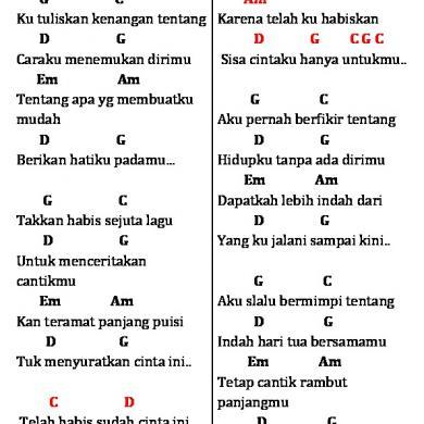 Detail Chord Surat Cinta Starla Nomer 22