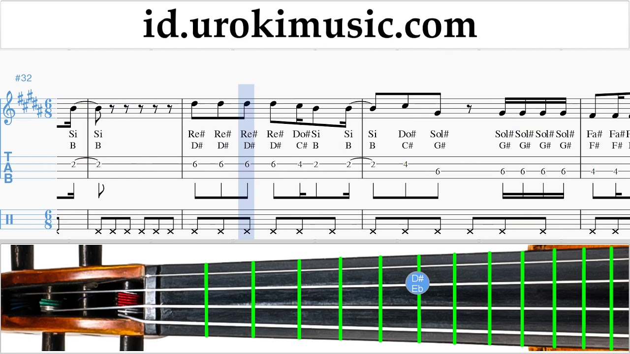 Detail Chord Surat Cinta Starla Nomer 37