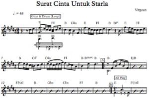 Detail Chord Surat Cinta Starla Nomer 53