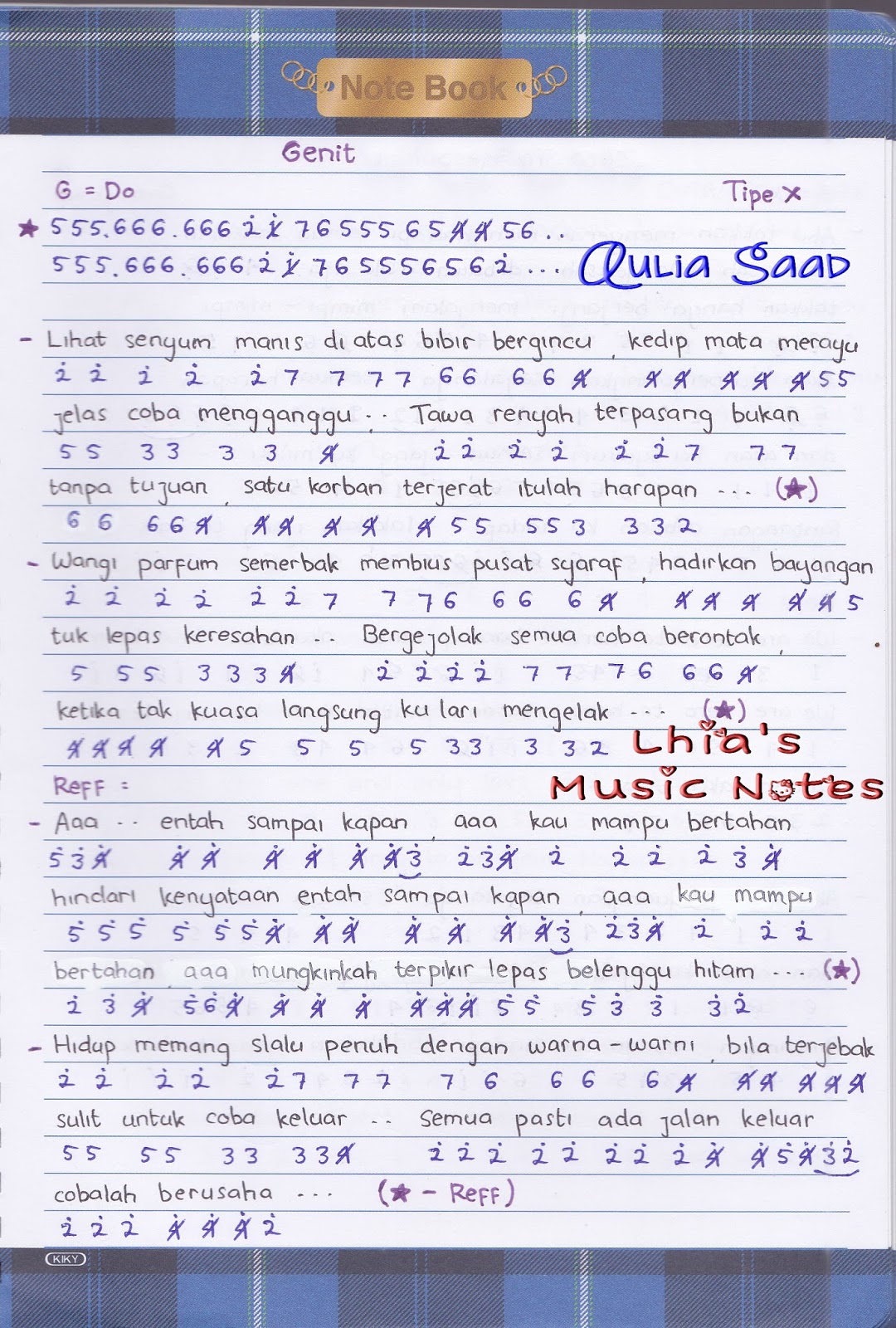 Detail Chord Tipe X Sakit Hati Nomer 15