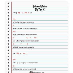 Detail Chord Tipe X Sakit Hati Nomer 44