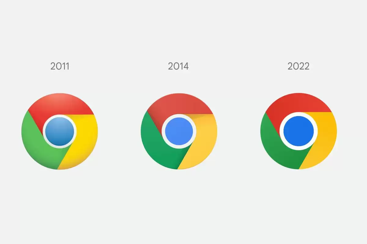 Detail Chrome Browser Logo Nomer 4