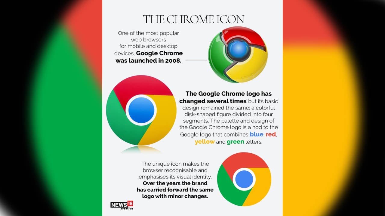 Detail Chrome Logo Nomer 44