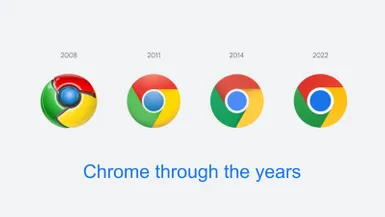 Detail Chrome Logo Nomer 54