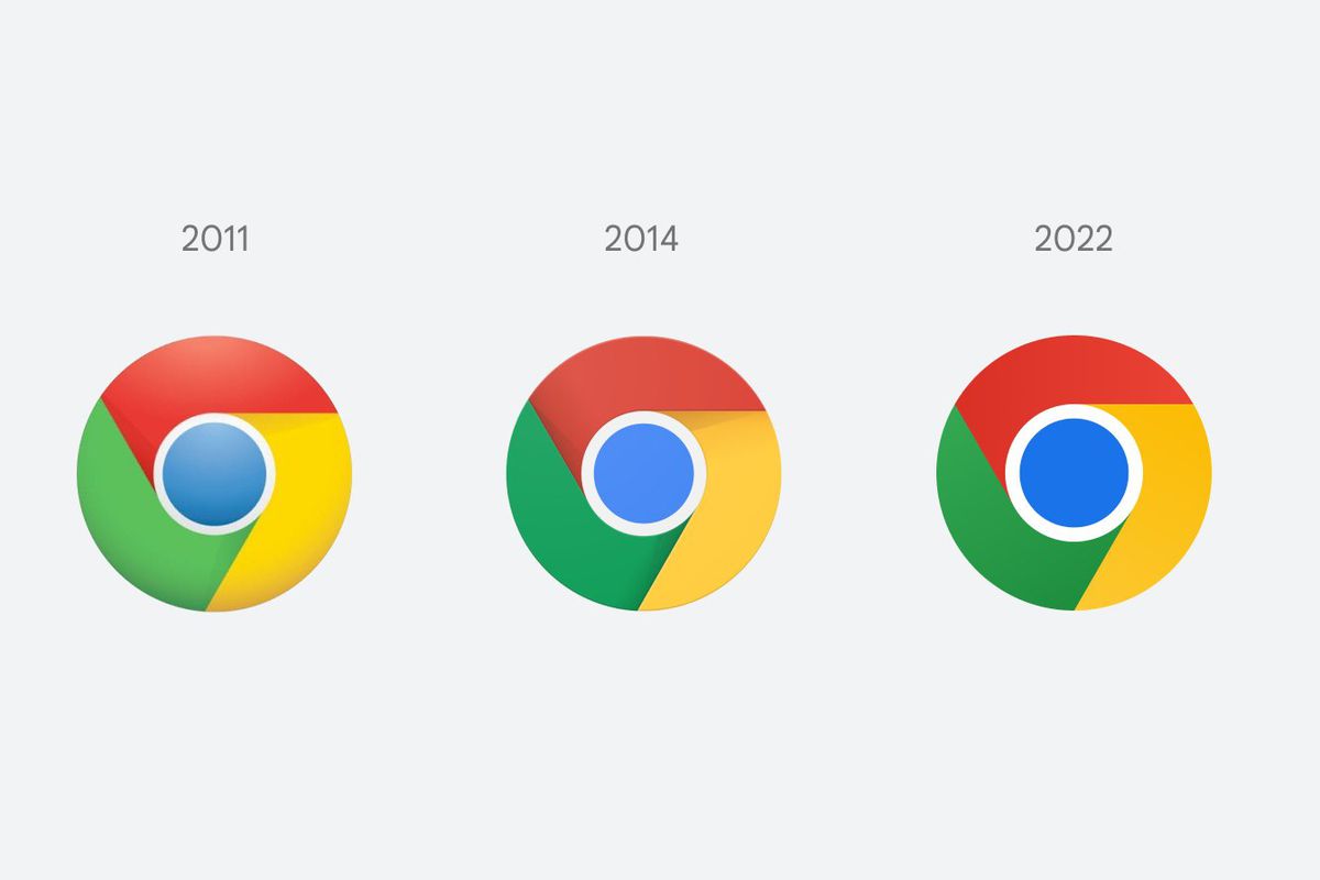 Chrome Logos - KibrisPDR