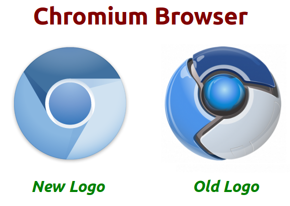 Detail Chrome Old Logo Nomer 45