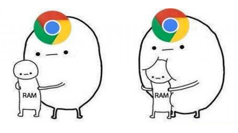 Chrome Ram Meme - KibrisPDR