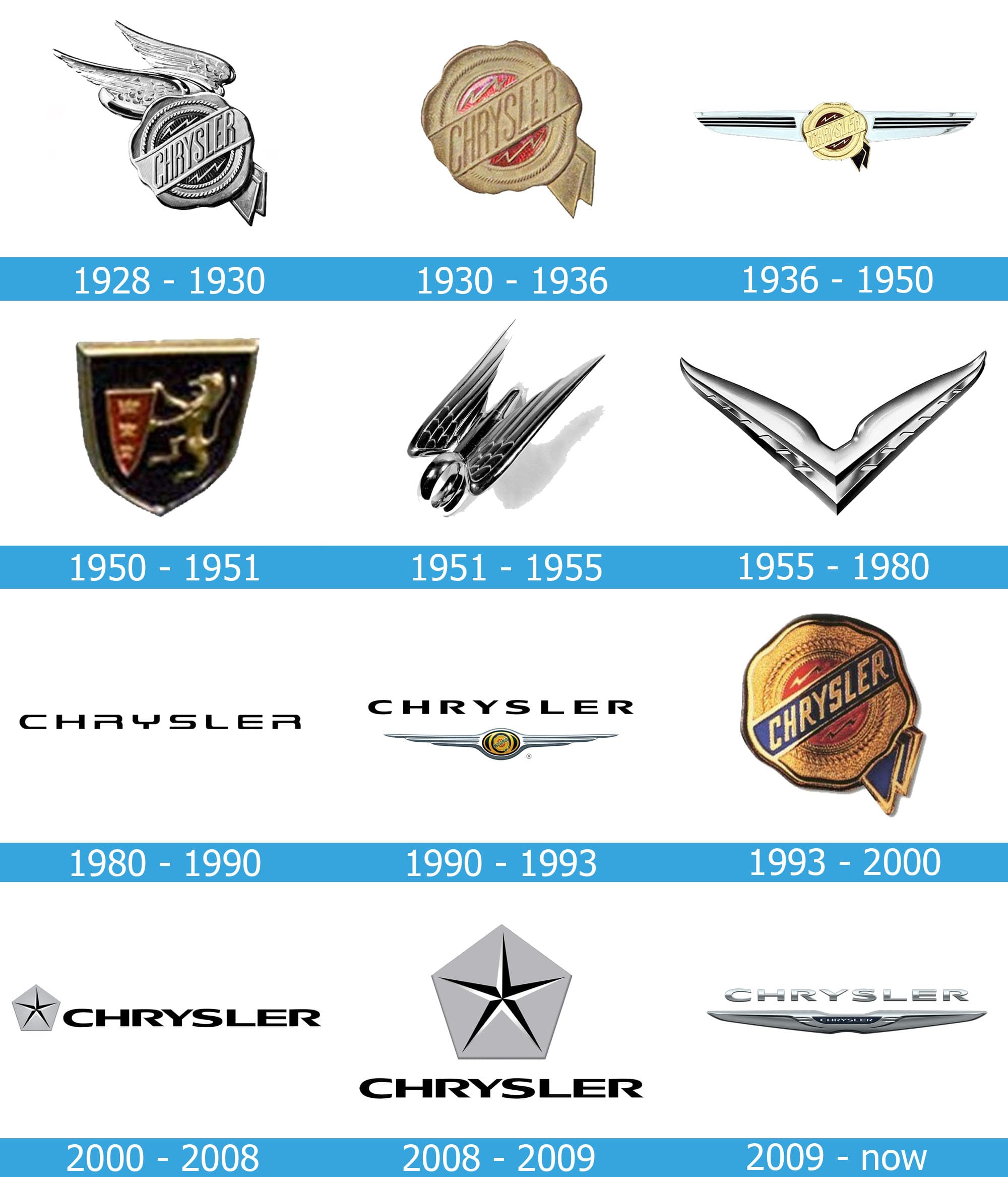 Detail Chrysler Car Logo Nomer 16