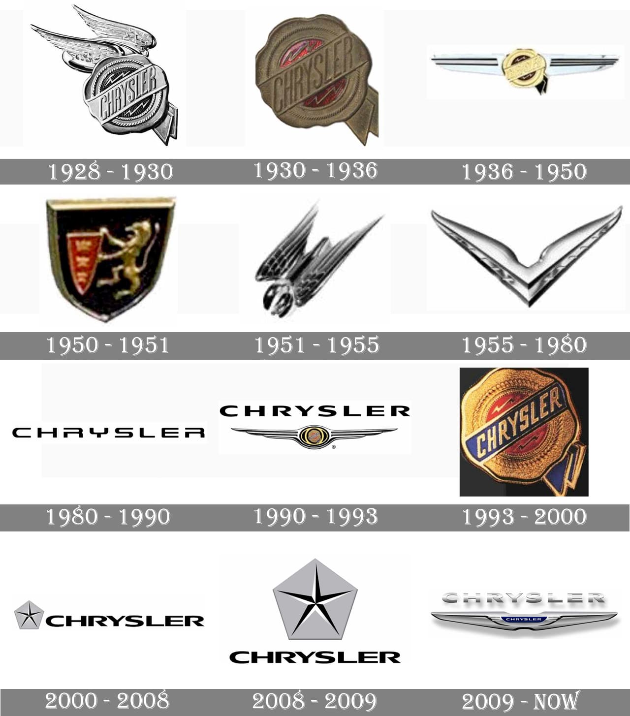 Detail Chrysler Logo Image Nomer 6