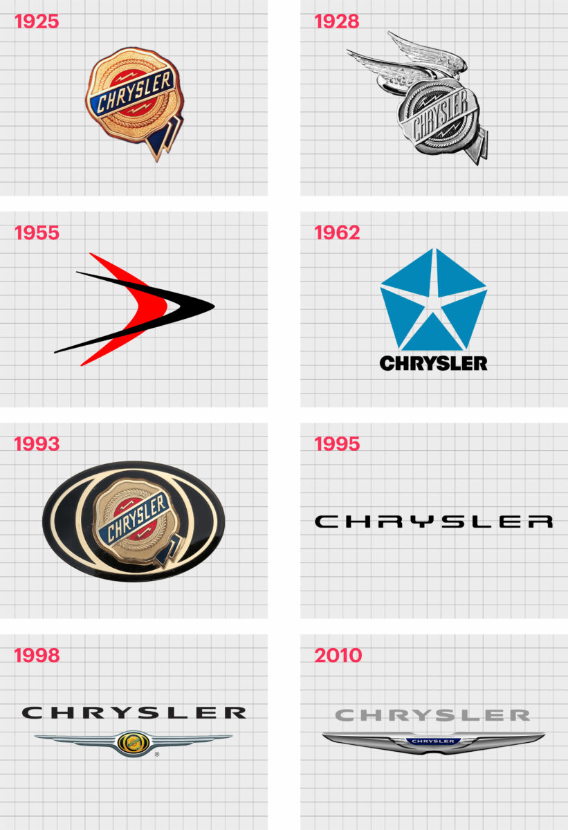 Detail Chrysler Logos Images Nomer 43