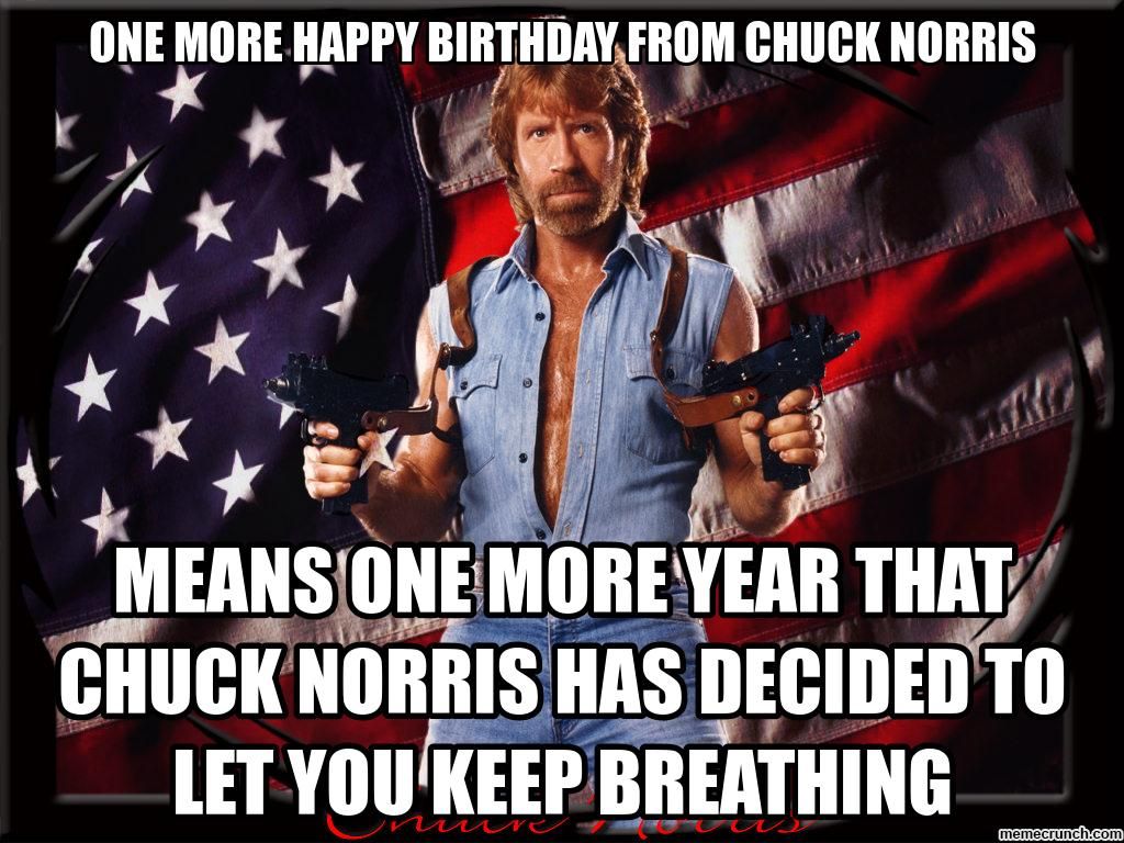 Detail Chuck Norris Birthday Card Nomer 5