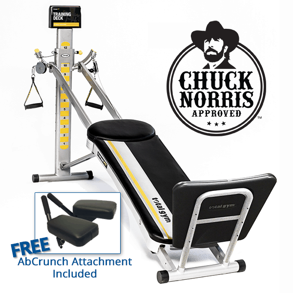 Detail Chuck Norris Home Gym Nomer 2