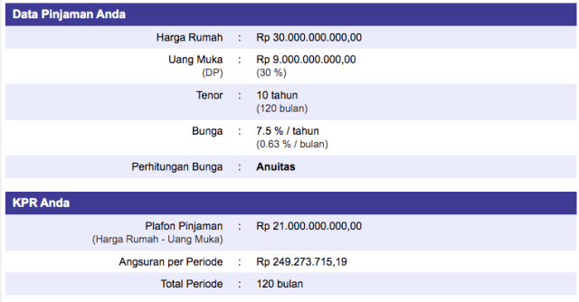 Detail Cicilan Kpr Rumah Nomer 49