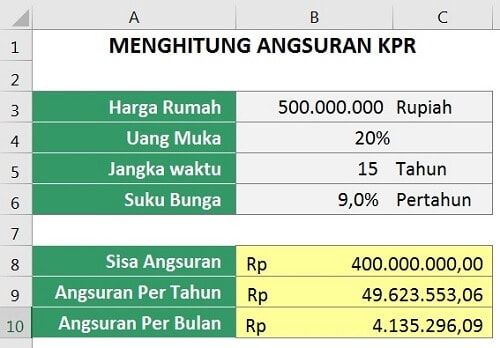 Detail Cicilan Kpr Rumah Nomer 10