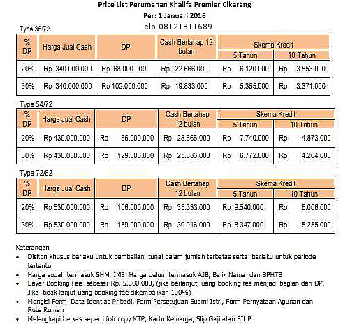 Detail Cicilan Rumah Kpr Nomer 12