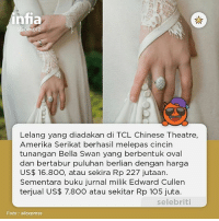 Detail Cincin Bella Swan Di Twilight Nomer 37