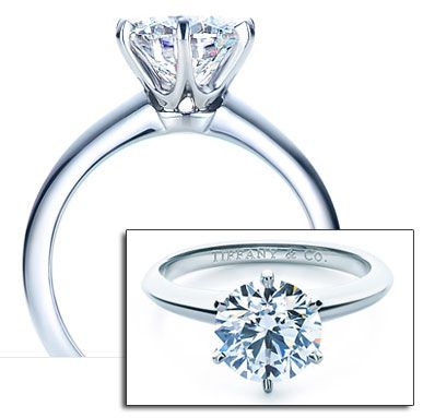 Detail Cincin Solitaire Tiffany Nomer 3