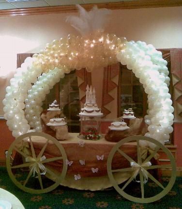 Detail Cinderella Balloon Carriage Kit Nomer 18