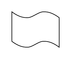 Flussdiagramm Notation - KibrisPDR