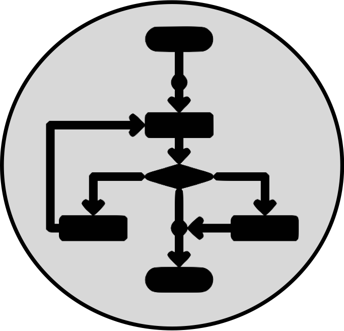 Detail Flussdiagramm Notation Nomer 18