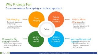 Detail Pm International Marketingplan Deutsch Nomer 10