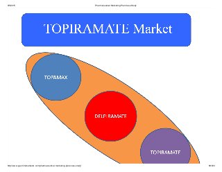 Detail Pm International Marketingplan Deutsch Nomer 13