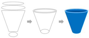 Detail Trichter Powerpoint Nomer 2