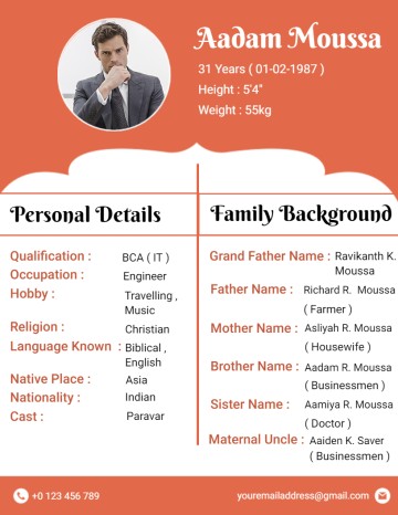 Detail Gambar Biodata Nomer 55