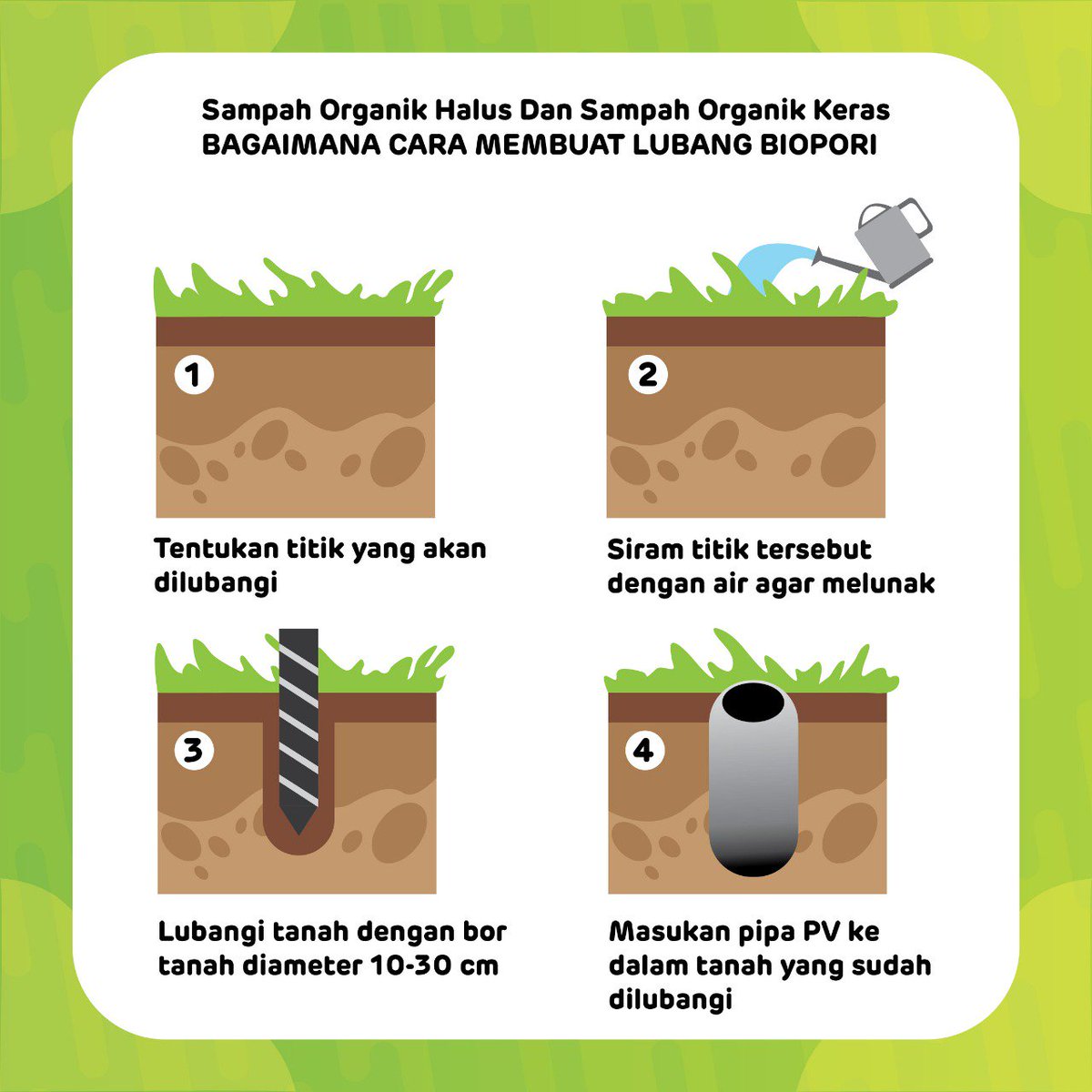 Detail Gambar Biopori Kartun Nomer 4