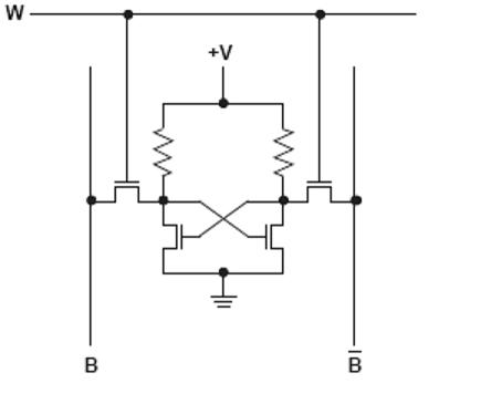 Detail Gambar Blok Diagram Sram Nomer 36