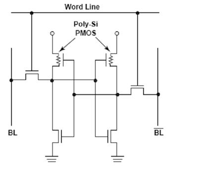 Detail Gambar Blok Diagram Sram Nomer 37