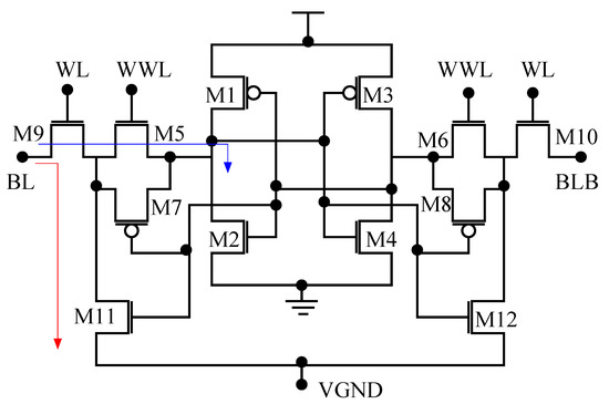 Detail Gambar Blok Diagram Sram Nomer 54