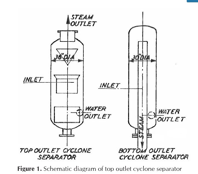 Detail Gambar Blow Down Tank Nomer 11