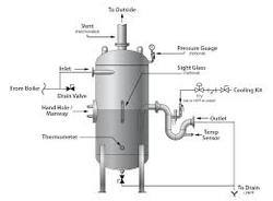 Detail Gambar Blow Down Tank Nomer 28