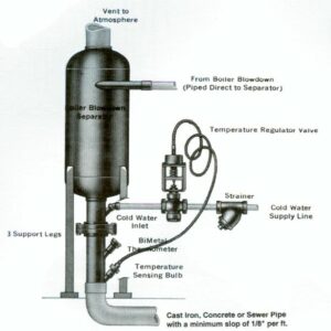 Detail Gambar Blow Down Tank Nomer 30