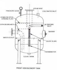 Detail Gambar Blow Down Tank Nomer 8