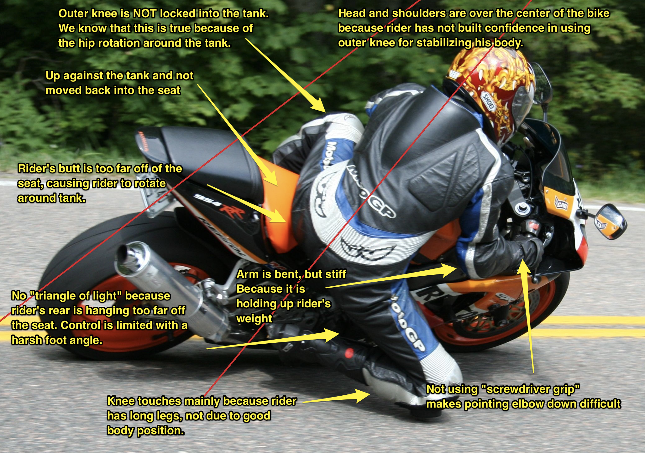 Detail Gambar Body Motorcycle Nomer 10