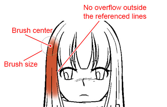 Detail Group Pose Reference Nomer 23