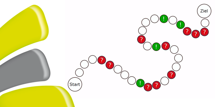 Detail Wochenplan Vorlage Schule Nomer 24