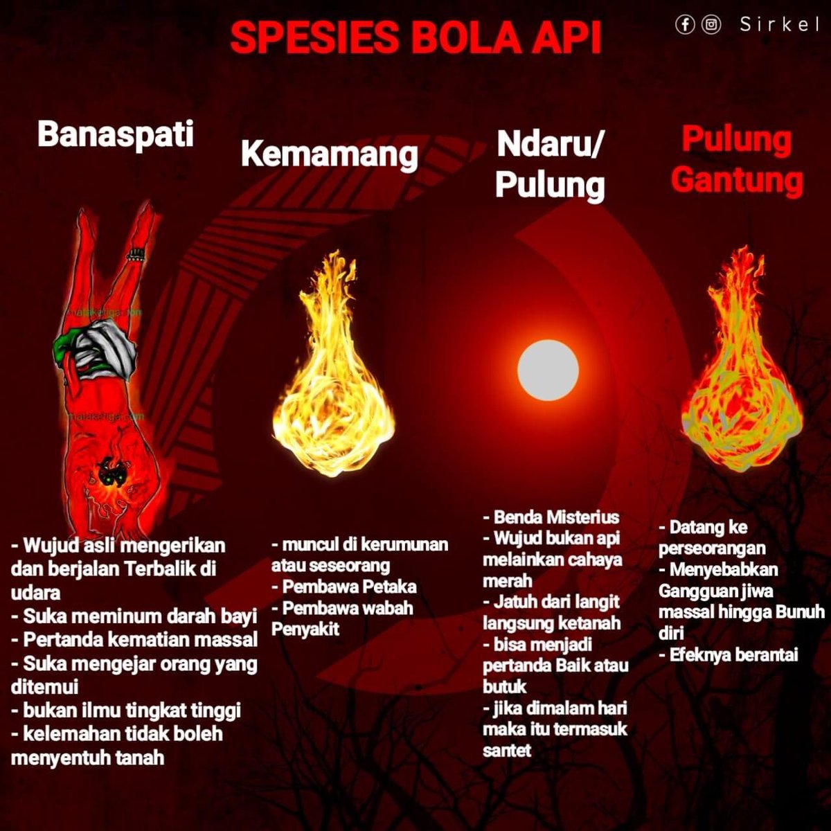Detail Gambar Bola Api Kriman Embah Nomer 3
